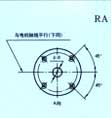 閥門電動裝置